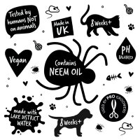 Bugalugs Hunde Katzen Floh und Zecken Trockenshampoo ohne Wasser 200ml