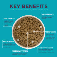 Burgess Neutered Cat – Komplettes Trockenfutter für kastrierte Katzen 1,5KG