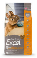 Burgess Excel Indoor Hasenfutter – Hochwertiges...