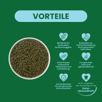 Burgess Excel Junge Kaninchen & Zwergkaninchen Nuggets mit Minze Ergänzungsfutter 1,75KG