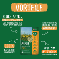 Burgess Excel Löwenzahn Ringelblume natürliches Futterheu Hasen Meerschweinchen 1kg