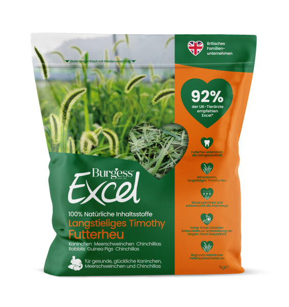 Burgess Excel langstieliges hochwertiges Timothy‑Heu für Kaninchen Hasen 1 kg
