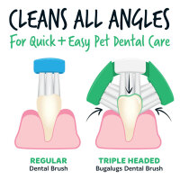 Bugalugs Dental Care Kit für Hunde – Zahnpflege-Set für saubere Zähne & frischen Atem