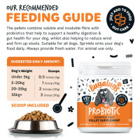 Bugalugs Probiotic Pellets für Hunde – Gesunde Verdauung & Darmflora 500g