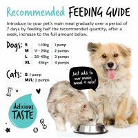 Bugalugs Arktisches Dorschleberöl 250 ml – Omega-3 Nahrungsergänzung für Hunde & Katzen