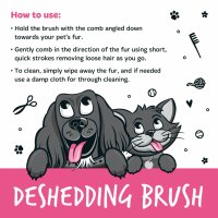 Bugalugs Unterfellbürste für Hunde & Katzen – Deshedding Bürste zur Fellpflege
