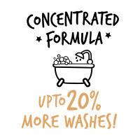 Bugalugs Hundeshampoo 2 in 1 Papaya & Coconut 250 ml