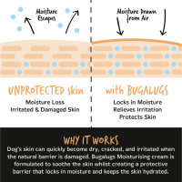 Bugalugs Oatmeal Feuchtigkeitscreme für Hunde – Pflegt Pfoten, Nase & Haut